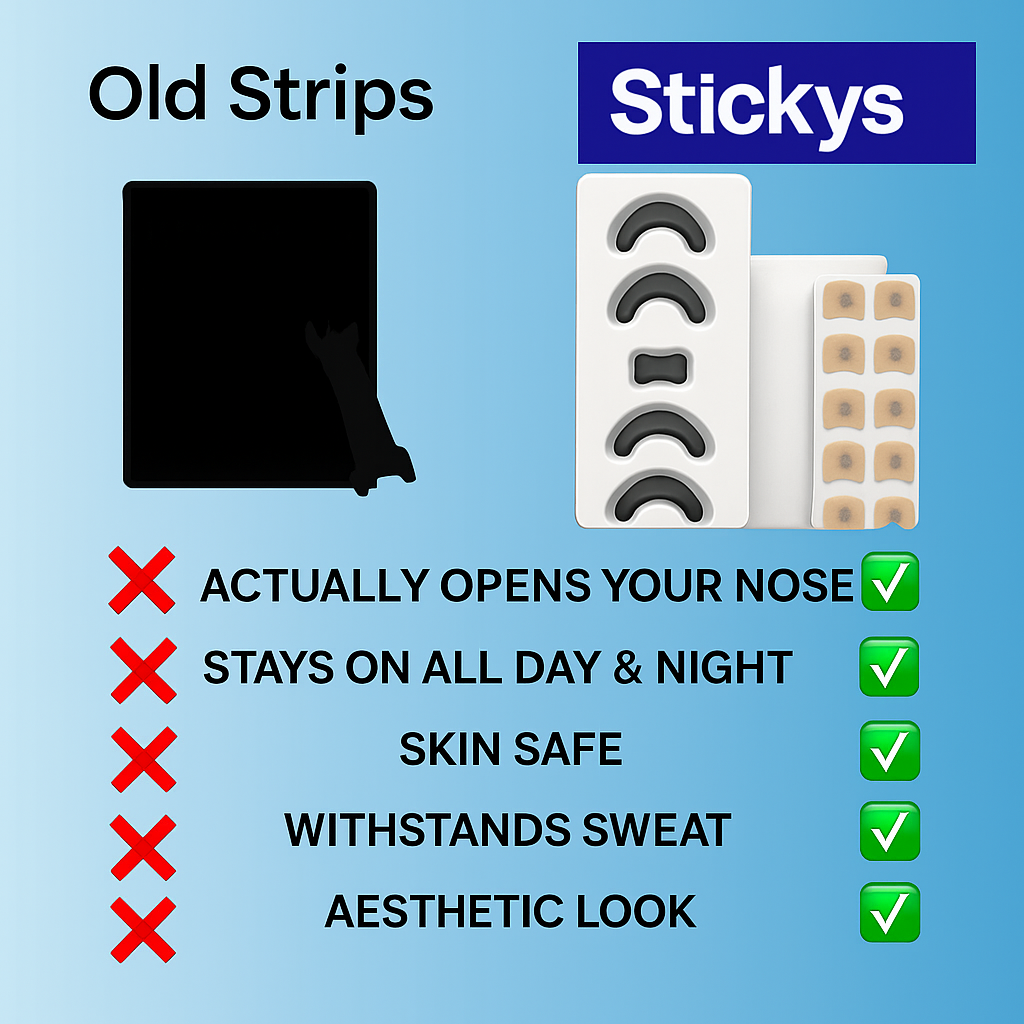 Magnetic Breathing Nasal Strips