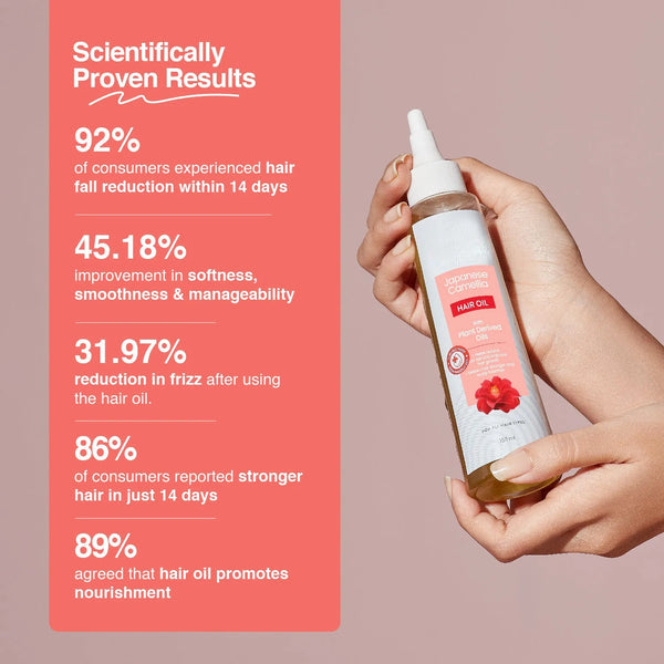 Japanese Camellia Hair Oil